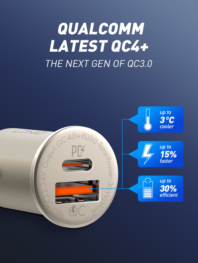 Istylei.com LDNIO 30W ULTRA Mini Zinc Alloy Material - QC4+/PD 3.0 Quick Charge Universal Car Charger - C506Q