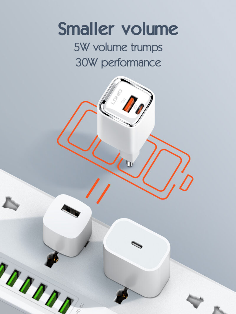Istylei.com LDNIO Fast Wall Charger With USB Type C Ports 30W with EU 4.8 plug White A2317C
