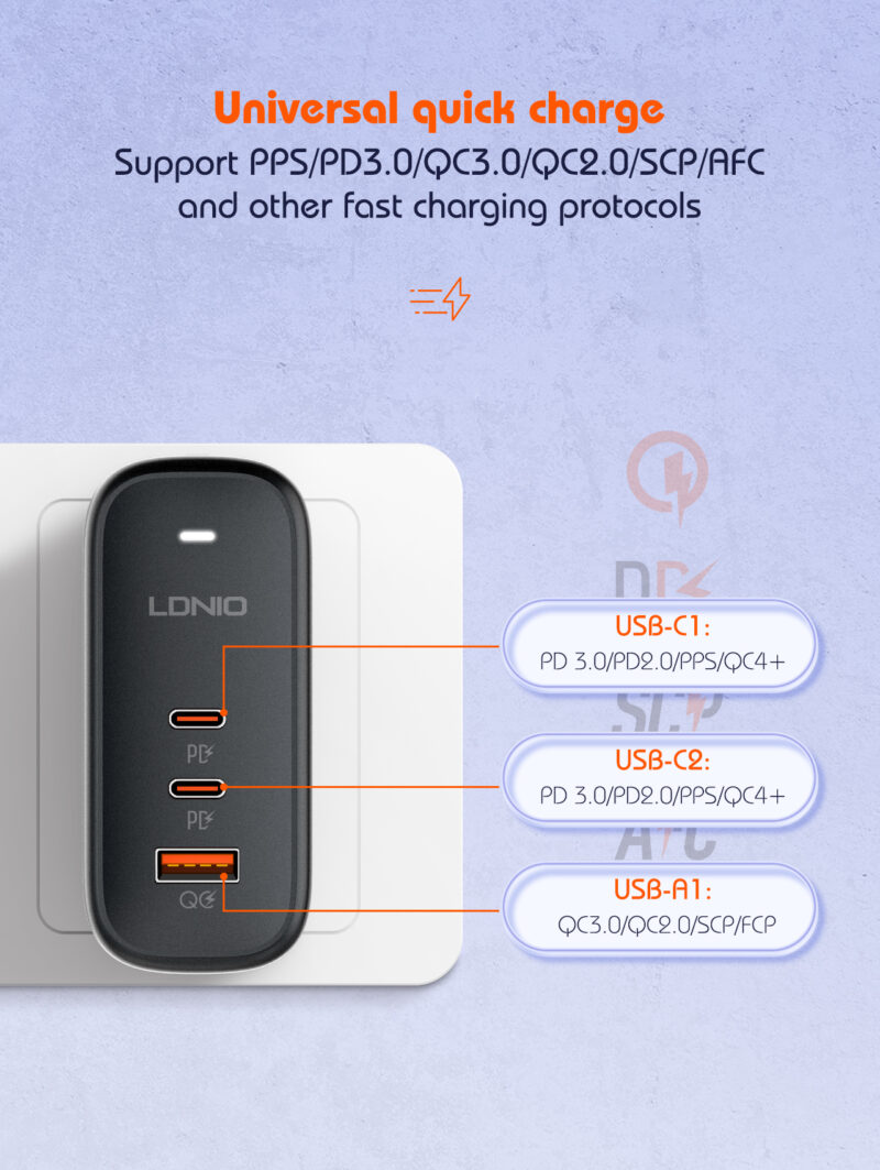 Istylei.com LDNIO GaN 65W fast charger ,with EU/UK/US plug , with type c to type c cable -Q366